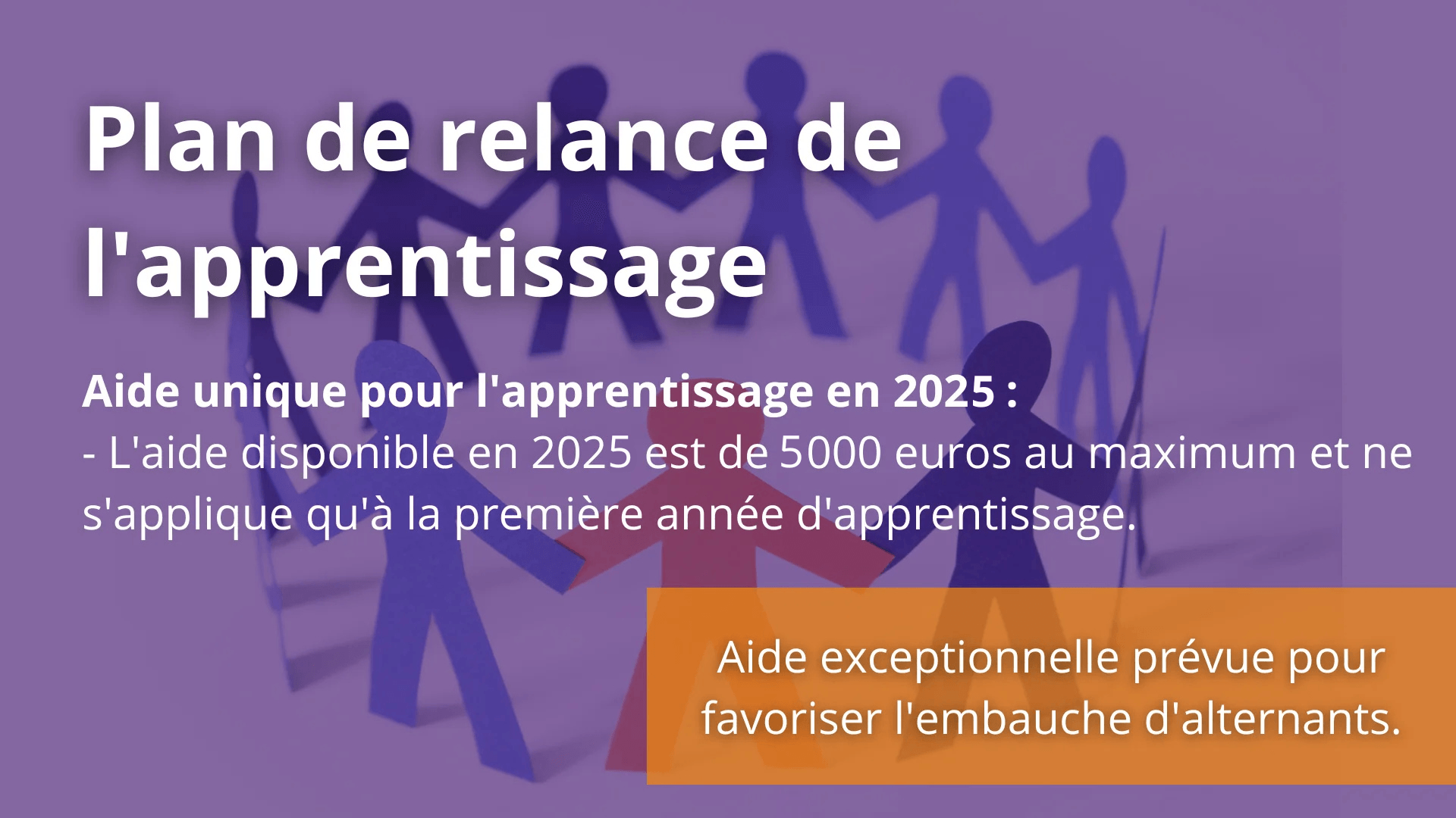 5 Plan de relance de l'apprentissage